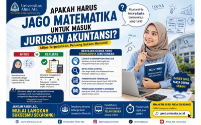 Apakah Harus Jago Matematika untuk Masuk Jurusan Akuntansi?