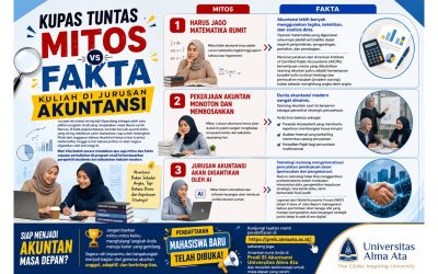 Kupas Tuntas Mitos vs Fakta Kuliah di Jurusan Akuntansi