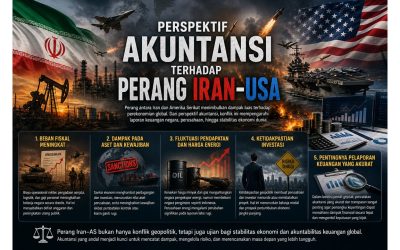 Perspektif Akuntansi terhadap perang IRAN-USA