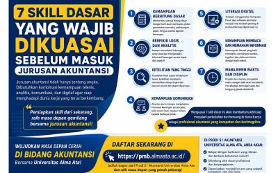 7 Skill Dasar yang Wajib Dikuasai Sebelum Masuk Jurusan Akuntansi