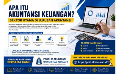Apa Itu Akuntansi Keuangan? Sektor Utama di Jurusan Akuntansi