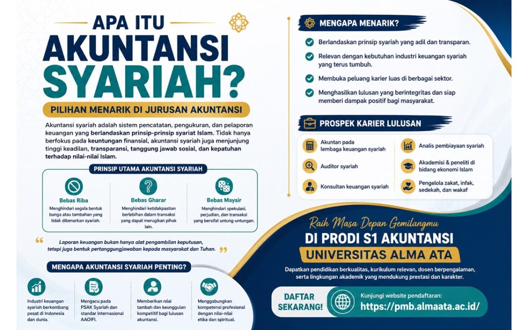 Apa Itu Akuntansi Syariah? Pilihan Menarik di Jurusan Akuntansi