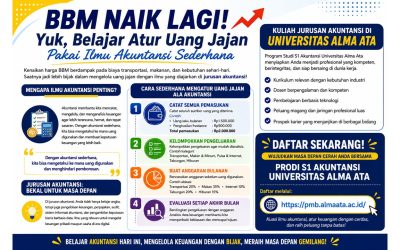 BBM Naik Lagi! Yuk, Belajar Atur Uang Jajan Pakai Ilmu Akuntansi Sederhana