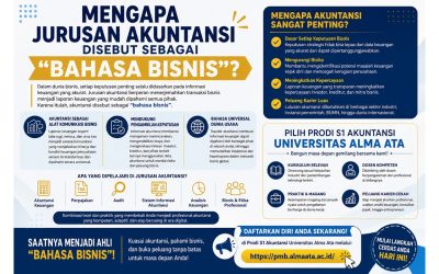 Mengapa Jurusan Akuntansi Disebut Sebagai “Bahasa Bisnis”?
