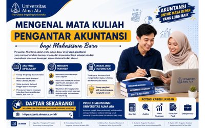 Mengenal Mata Kuliah Pengantar Akuntansi bagi Mahasiswa Baru