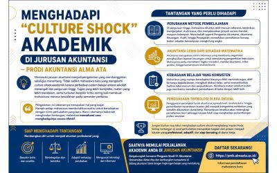 Menghadapi “Culture Shock” Akademik di Jurusan Akuntansi