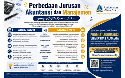 Perbedaan Jurusan Akuntansi dan Manajemen yang Wajib Kamu Tahu