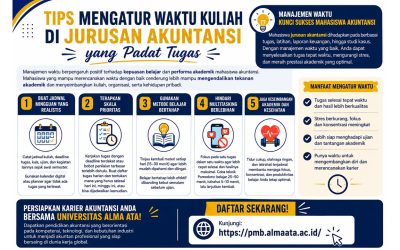 Tips Mengatur Waktu Kuliah di Jurusan Akuntansi yang Padat Tugas