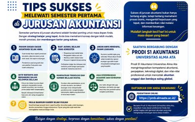 Tips Sukses Melewati Semester Pertama di Jurusan Akuntansi