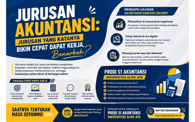 Jurusan Akuntansi: Jurusan yang Katanya Bikin Cepat Dapat Kerja, Benarkah?