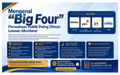 Mengenal “Big Four” Perusahaan Publik Paling Diincar Lulusan Akuntansi