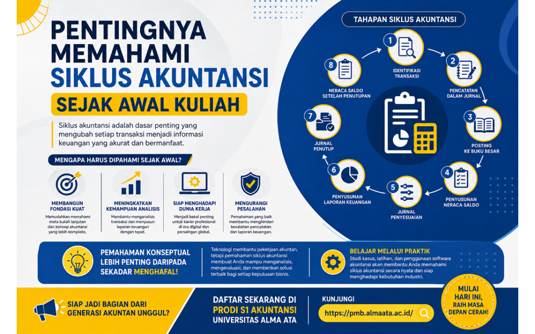 Pentingnya Memahami Siklus Akuntansi Sejak Awal Kuliah