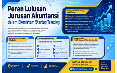 Peran Lulusan Jurusan Akuntansi dalam Ekosistem Startup Teknologi