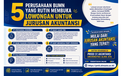5 Perusahaan BUMN yang Rutin Membuka Lowongan untuk Jurusan Akuntansi