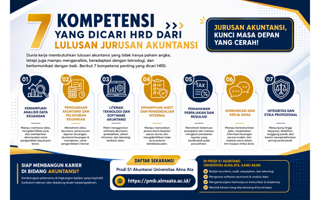 7 Kompetensi yang Dicari HRD dari Lulusan Jurusan Akuntansi