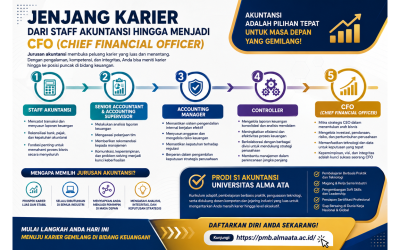 Jenjang Karier dari Staff Akuntansi Hingga Menjadi CFO (Chief Financial Officer)