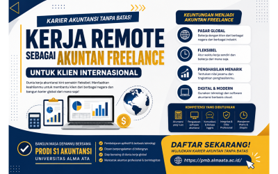 Kerja Remote Sebagai Akuntan Freelance untuk Klien Internasional