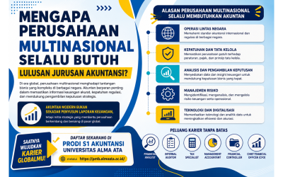 Mengapa Perusahaan Multinasional Selalu Butuh Lulusan Jurusan Akuntansi?