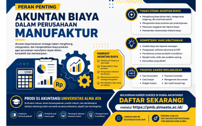 Peran Penting Akuntan Biaya dalam Perusahaan Manufaktur