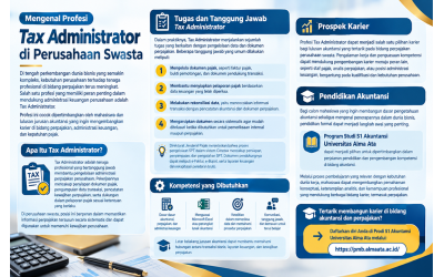 Mengenal Profesi Tax Administrator di Perusahaan Swasta