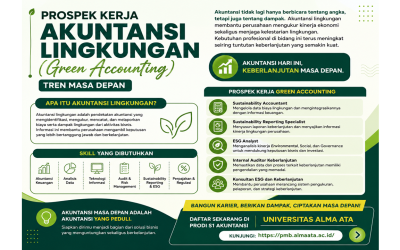 Prospek Kerja Akuntansi Lingkungan (Green Accounting), Tren Masa Depan