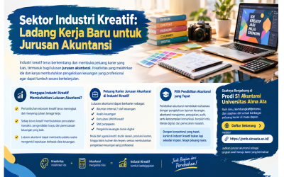 Sektor Industri Kreatif: Ladang Kerja Baru untuk Jurusan Akuntansi