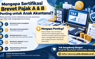 Mengapa Sertifikasi Brevet Pajak A & B Penting untuk Anak Akuntansi?