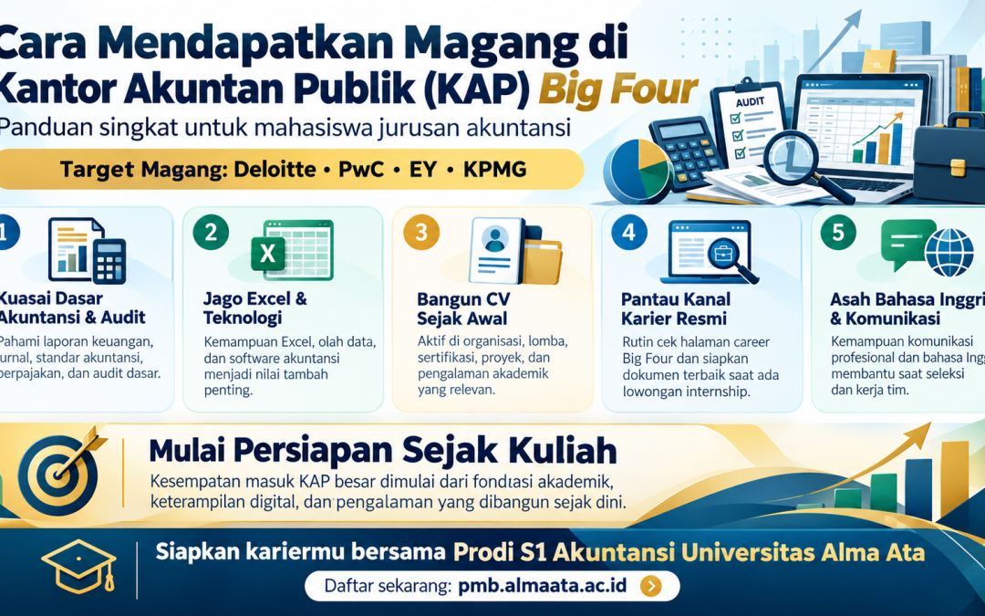 Cara Mendapatkan Magang di Kantor Akuntan Publik (KAP) Big Four